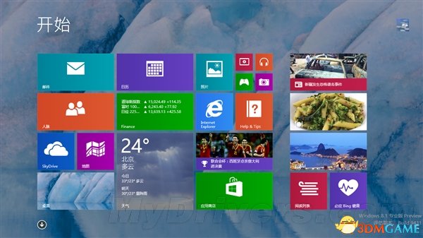 进步还是倒退？ Windows 8.1：向鼠标+键盘妥协