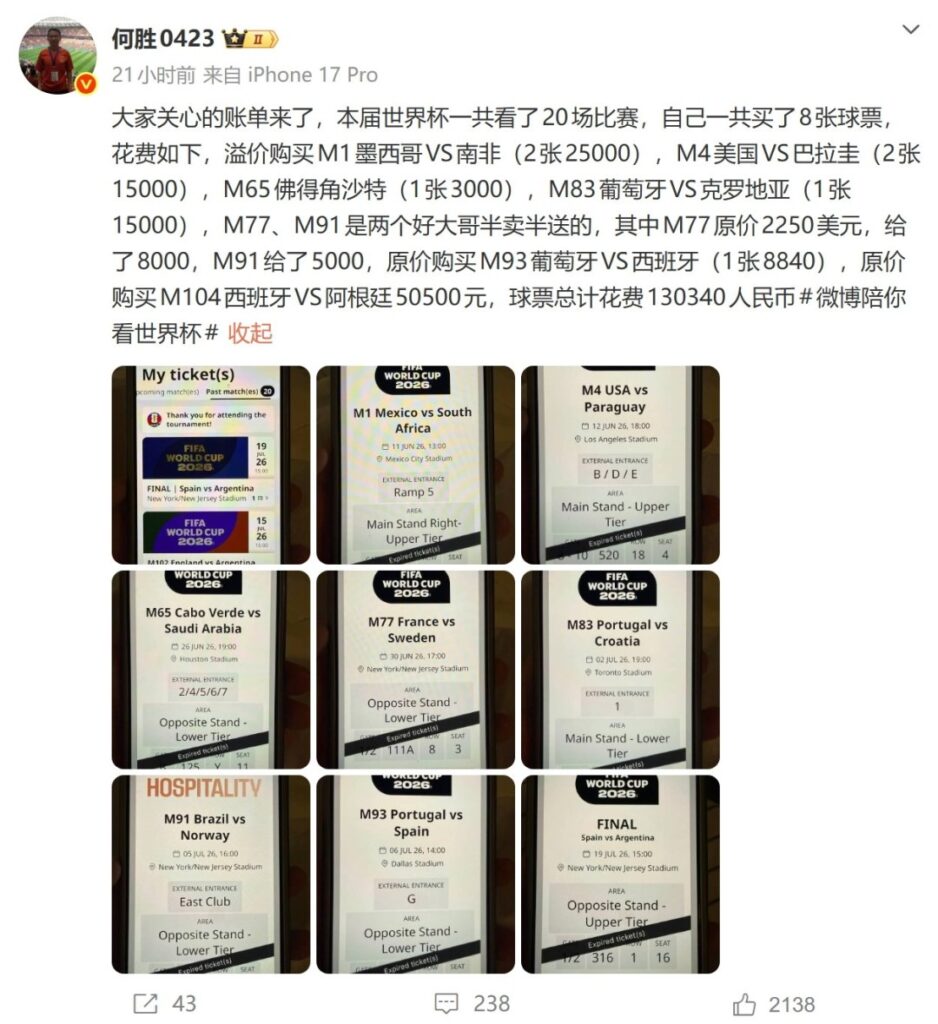 退钱哥晒世界杯账单：8张票花了13万 决赛一张票5万出头